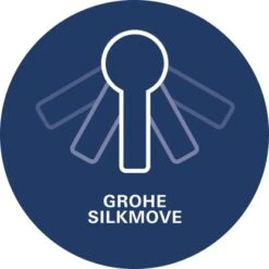 Grohe QuickFix Spültischarmatur Start Chrom Mit Ausziehbarer Dualbrause -Obi Kuche Geschaft 036389 GROHE Icon SilkMove