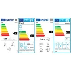 Flex-Well Exclusiv Küchenzeile Valero 310 Cm Hochglanz Weiß -Obi Kuche Geschaft 3587 4051 092021 Set6htech 2