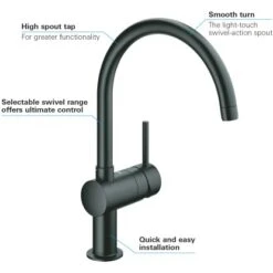 Grohe Minta Spültischbatterie Mit C-Auslauf In Velvet Black 8 Grohe Minta Spültischbatterie Mit C-Auslauf In Velvet Black -Obi Kuche Geschaft 4005176980640 4520 02