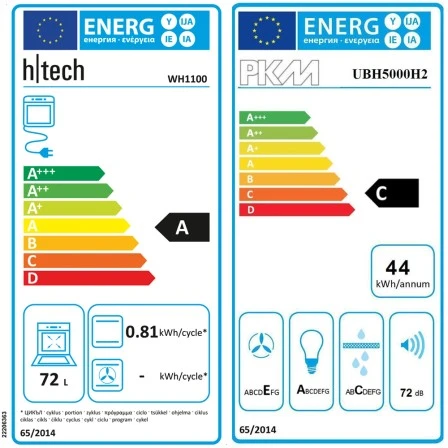 Flex-Well Exclusiv Küchenzeile Valero 220 Cm Hochglanz Weiß-Sonoma Eiche 4 Flex-Well Exclusiv Küchenzeile Valero 220 Cm Hochglanz Weiß-Sonoma Eiche – Bild 2