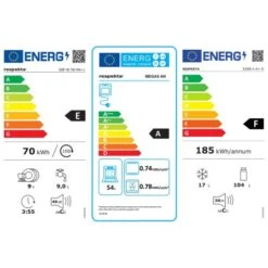 Respekta Küchenzeile 205 Cm Schwarz-Eiche York -Obi Kuche Geschaft 7266208 4384 eek set 76 3