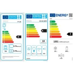 Held Möbel Küchenzeile Mailand 330 Cm Weiß Hochglanz-Weiß Matt Mit E-Geräten -Obi Kuche Geschaft 7365 11016600 Energielabel 1