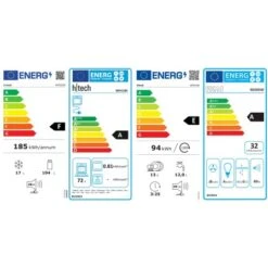 Flex-Well Classic Küchenzeile Wito 310 Cm Weiß 12 Flex-Well Classic Küchenzeile Wito 310 Cm Weiß -Obi Kuche Geschaft 8107 4051 092021 Set4htech