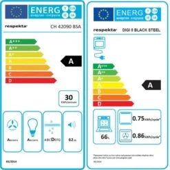 Respekta Backofen-Hauben Set EBDH-SET42090BS 90 Cm Black Steel -Obi Kuche Geschaft 825077 4384 Energielabel
