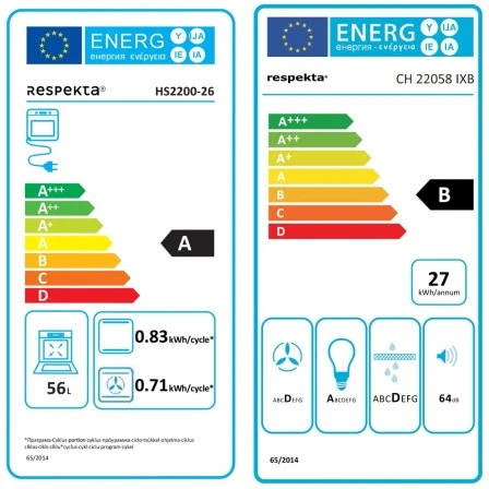 Respekta Premium Küchenzeile Retro BERP210RE 210 Cm Weiß 4 Respekta Premium Küchenzeile Retro BERP210RE 210 Cm Weiß – Bild 2