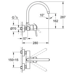 Grohe Küchenarmatur Concetto DN 15 Für Wandmontagen 5 Grohe Küchenarmatur Concetto DN 15 Für Wandmontagen -Obi Kuche Geschaft einhandspueltischbatterie 2